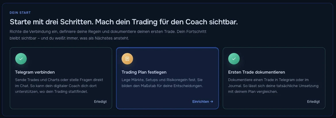 Dein Start: Telegram verbinden, Trading Plan festlegen, ersten Trade dokumentieren