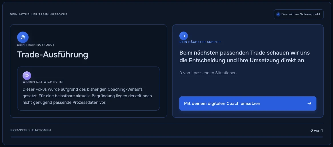 Dein aktueller Trainingsfokus: Trade-Ausf&uuml;hrung mit n&auml;chstem Schritt