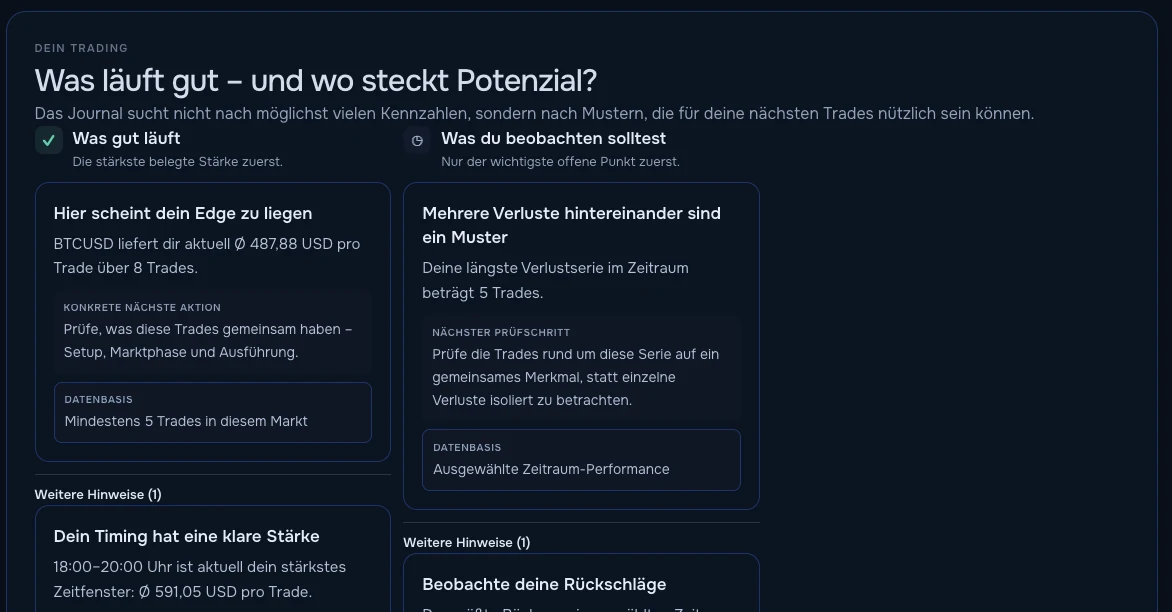Hinweise des KI-Coaches: Was gut l&auml;uft und was Du beobachten solltest